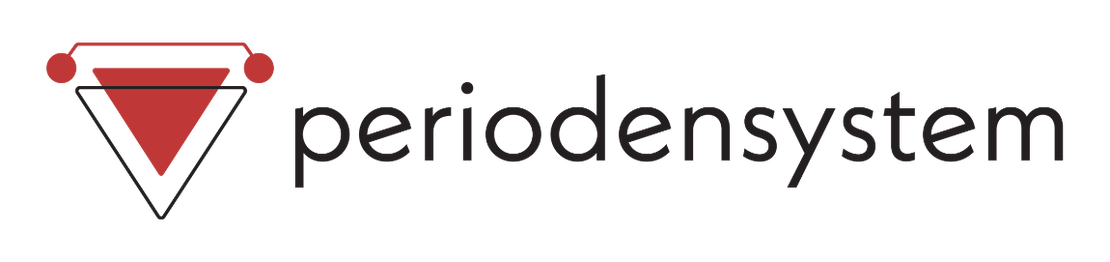 Perioden system